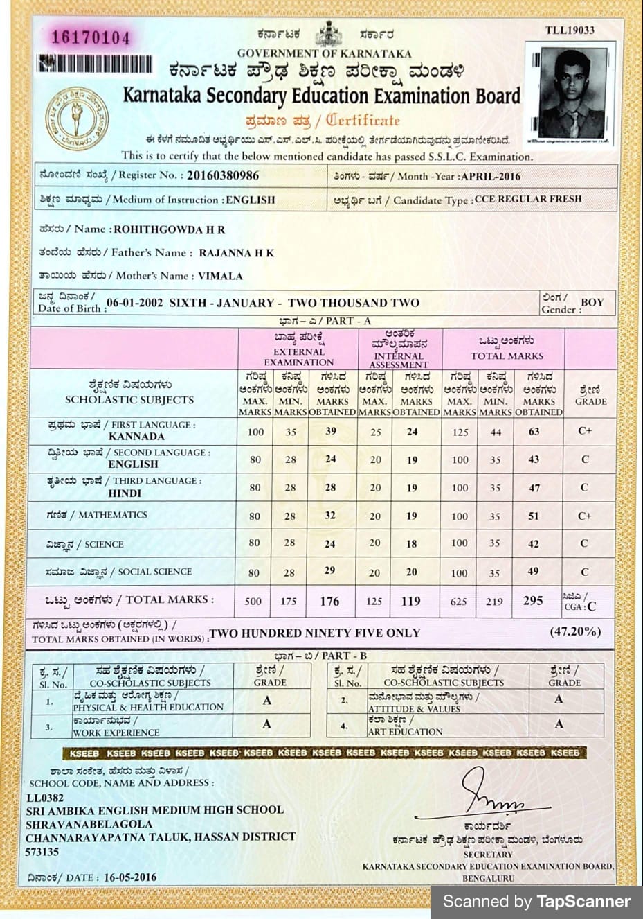 Father Name Supporting Document