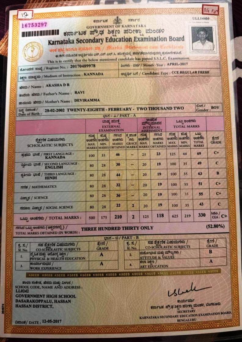 Father Name Supporting Document