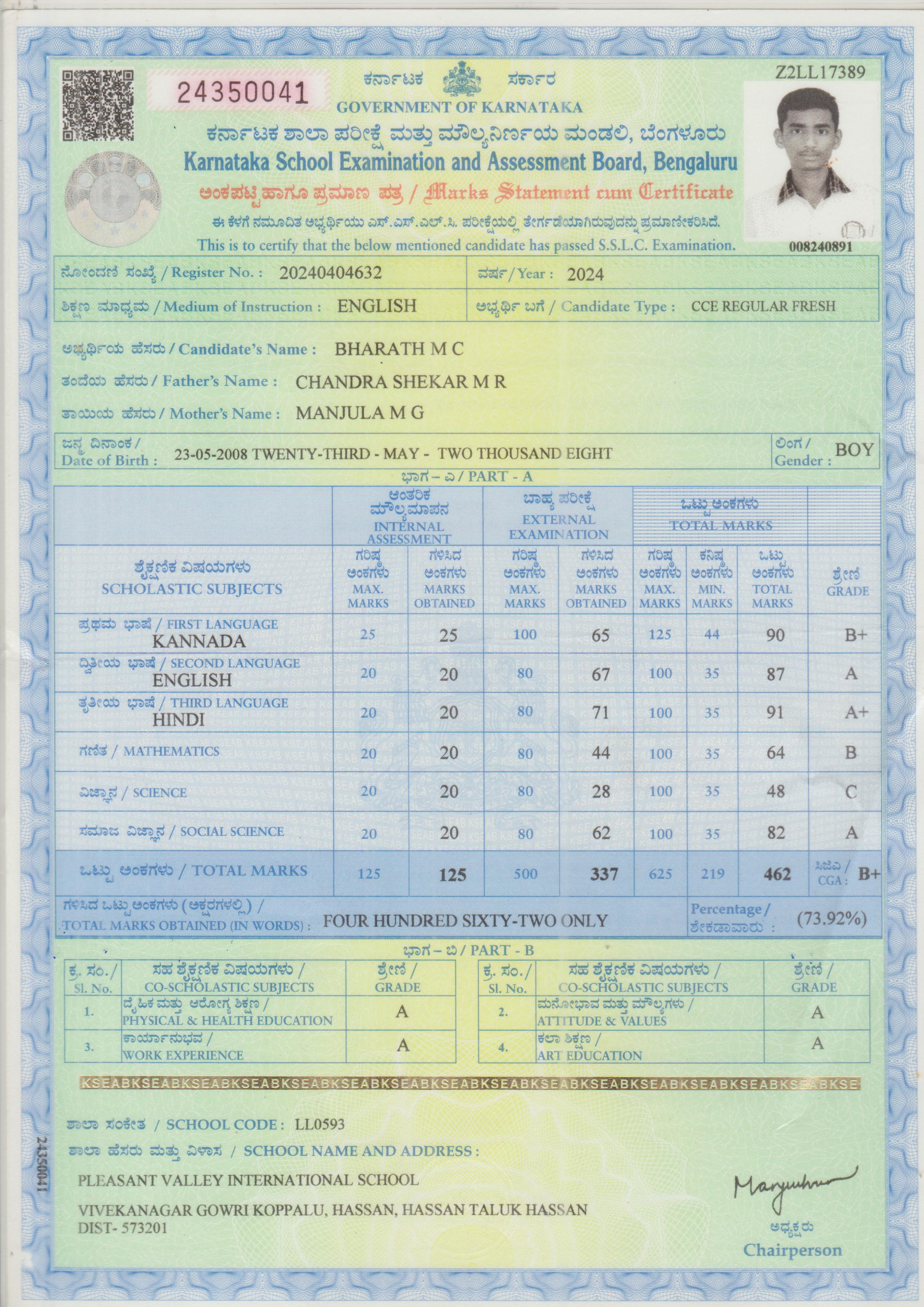 Father Name Supporting Document