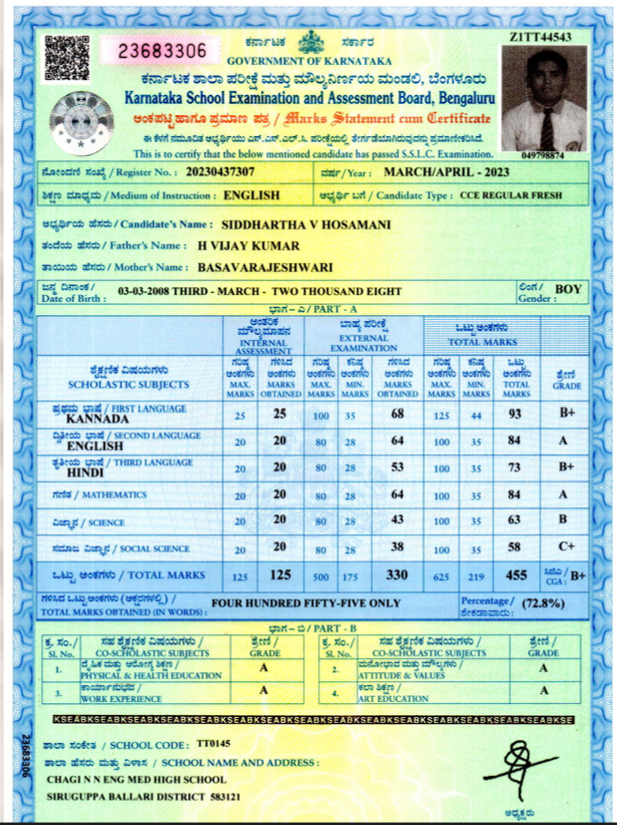 Father Name Supporting Document