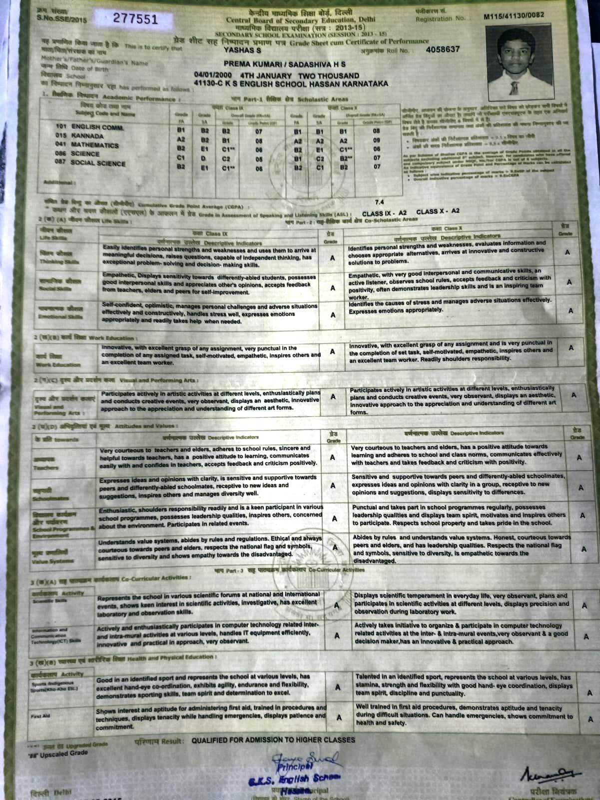 Father Name Supporting Document