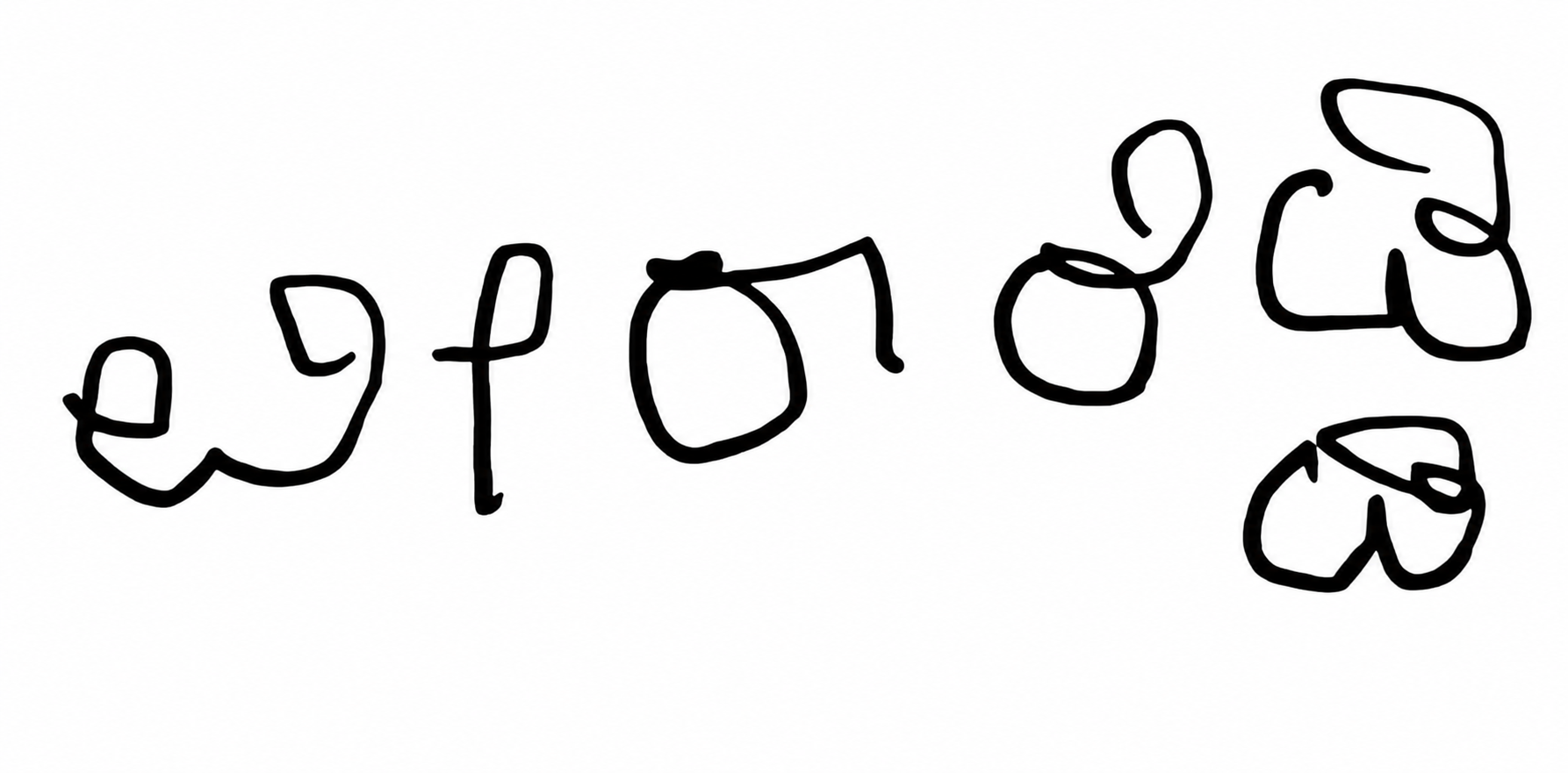 Candidate Signature
