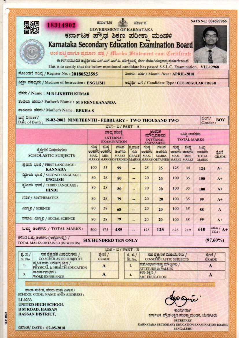 Father Name Supporting Document