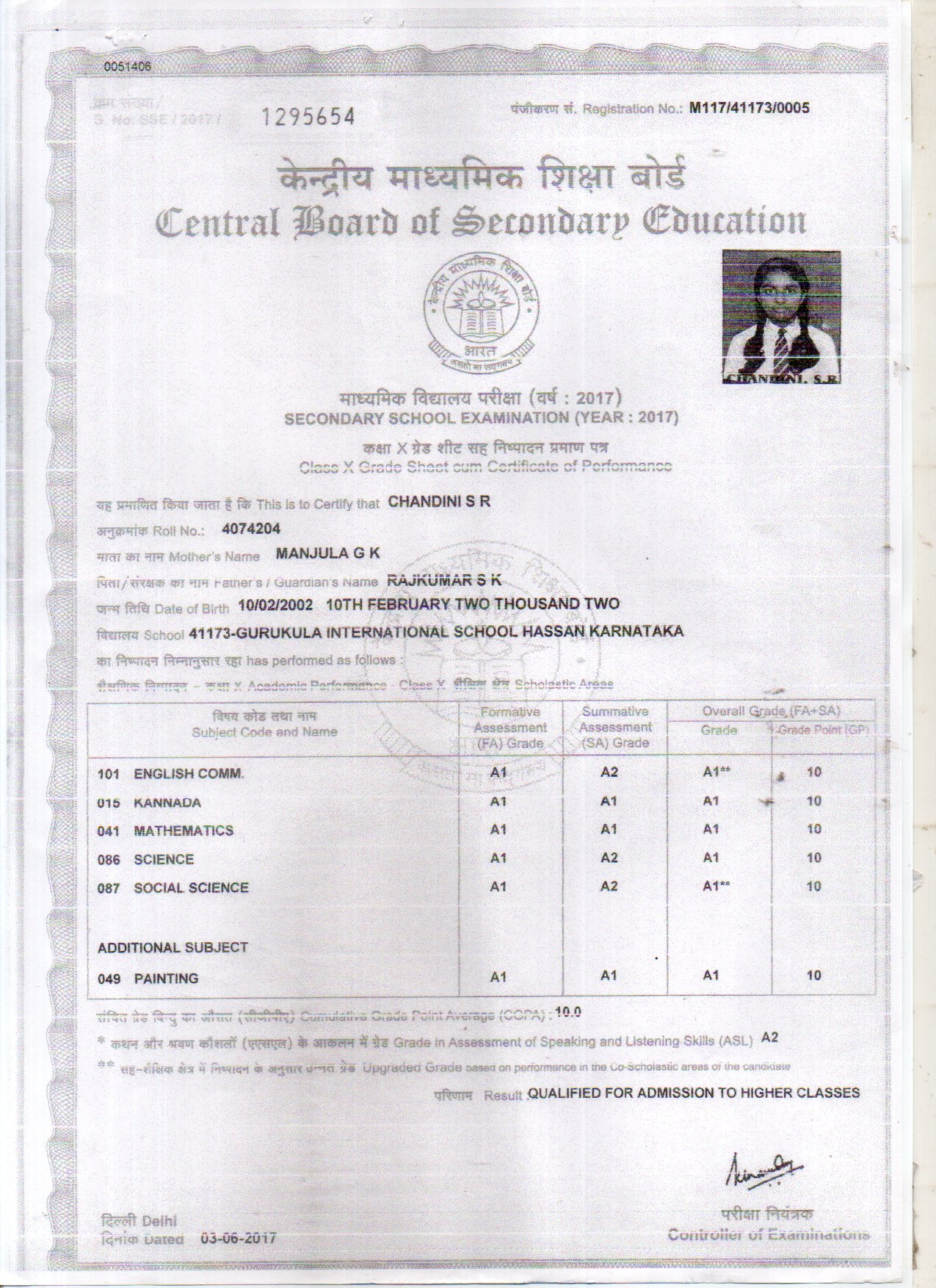 Father Name Supporting Document
