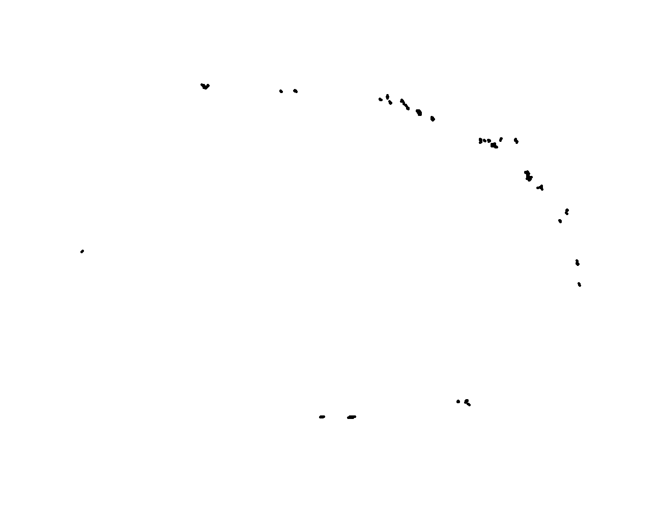 Applicant signature