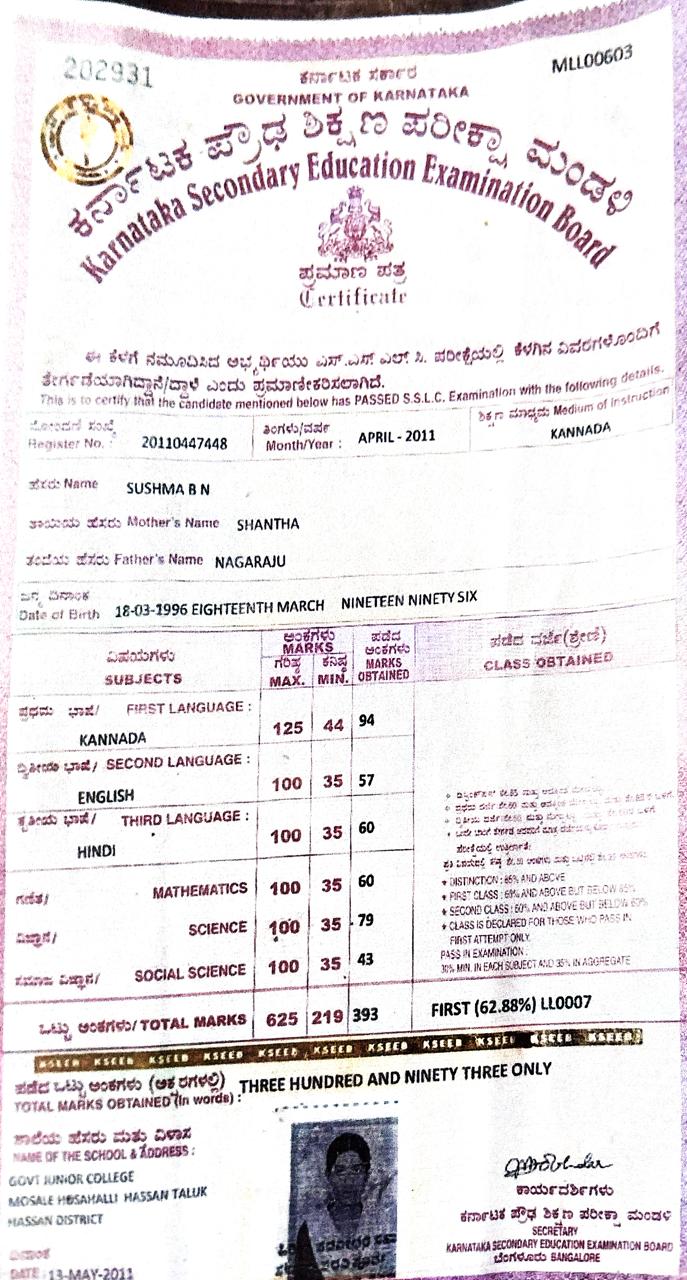 MATRICULATION CERTIFICATE OR MARK SHEET OF RECOGNISED BOARD (IN COPY) preview