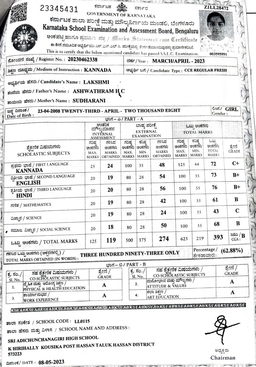 MATRICULATION CERTIFICATE OR MARK SHEET OF RECOGNISED BOARD (IN COPY) preview