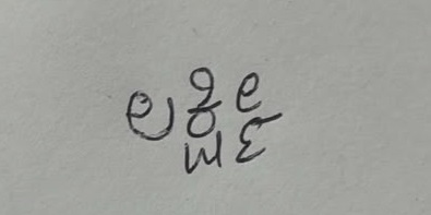 Signature preview