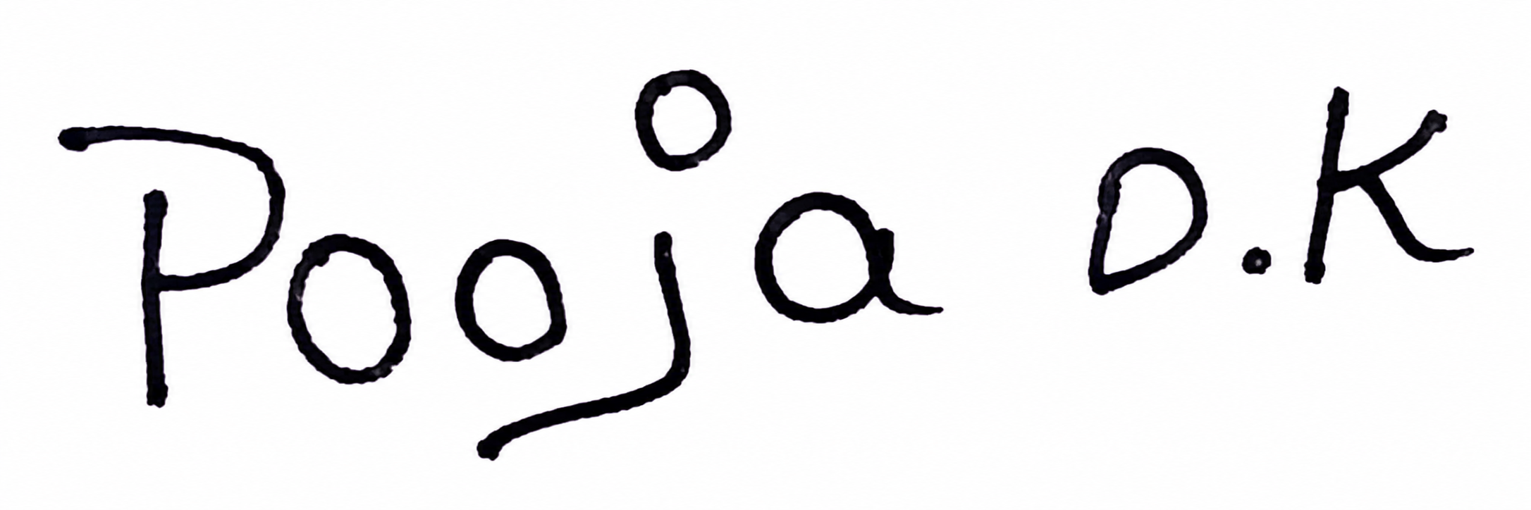 Signature preview