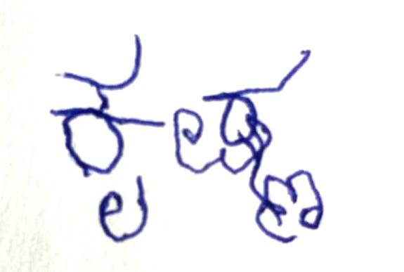 Signature preview